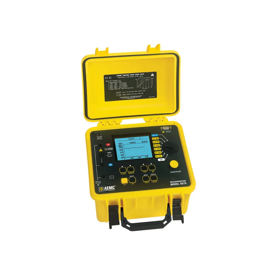 Megohmetro AEMC 5070