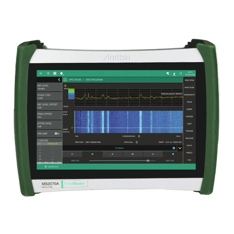 Analisador de Espectro Anritsu MS2070A/703, 9 kHz a 3 GHz