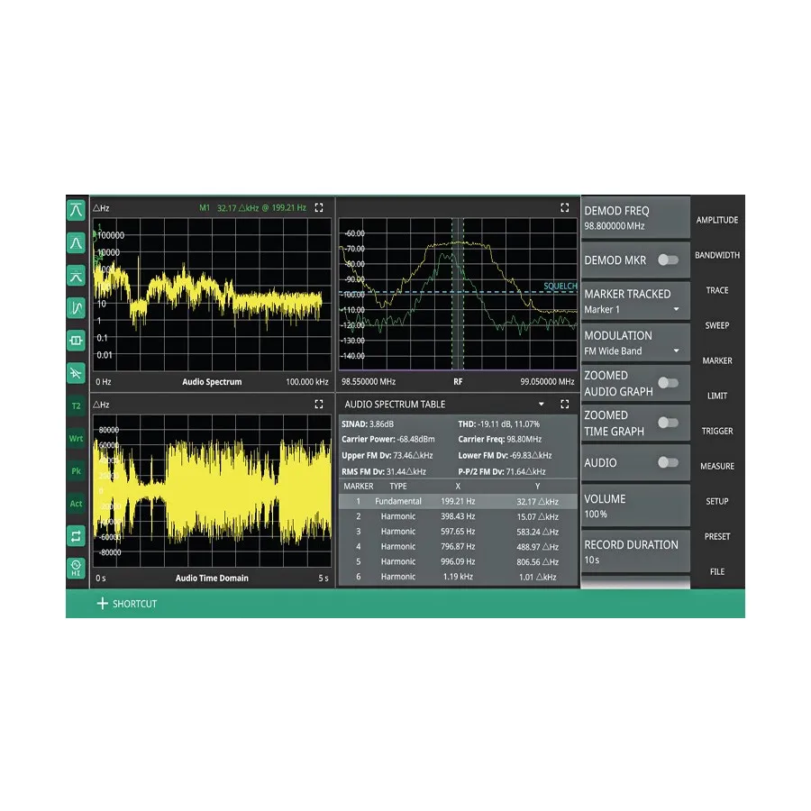 Opção Software Medições de Modulação AM/FM Anritsu MS2080A-0509