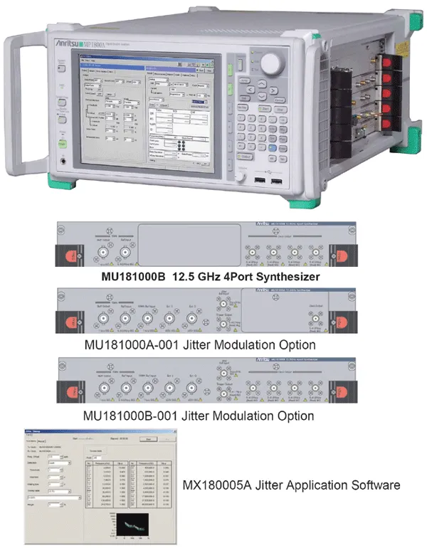 Sintetizador de 4 Portas Anritsu MU181000B 12.5 GHz