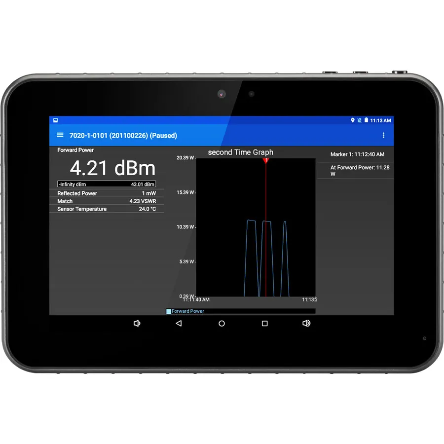 Medidor Digital de Potência RF Bird 5000-NG