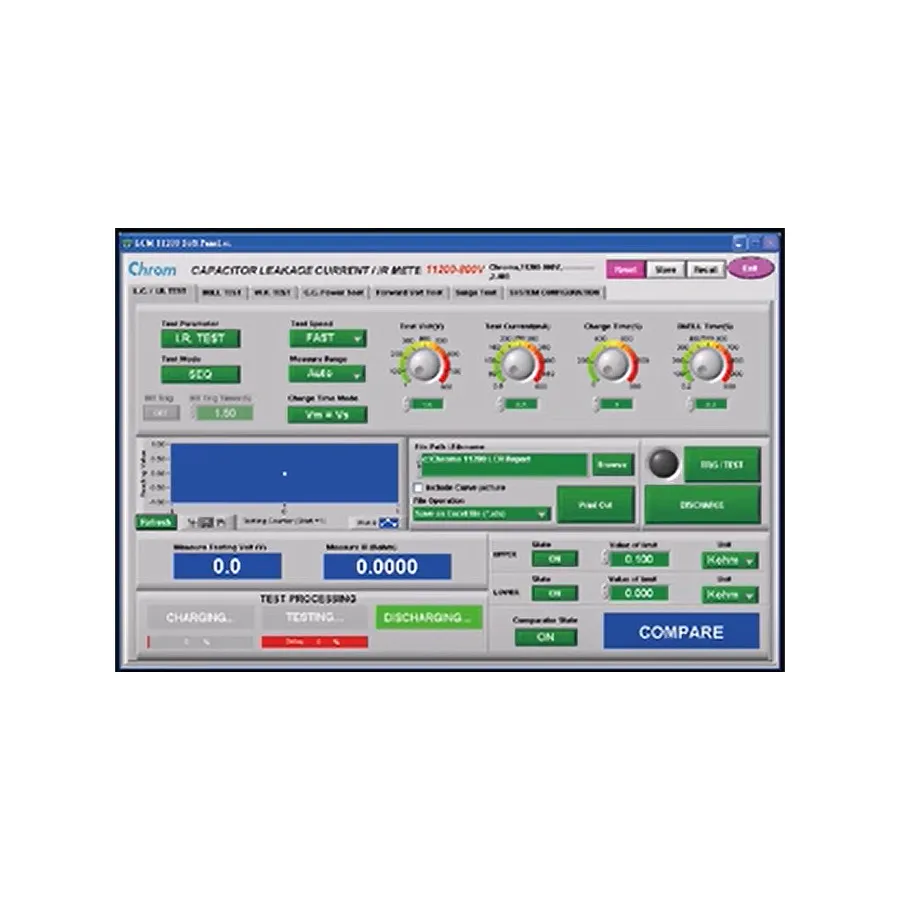 Software Chroma 11920 SoftPanel