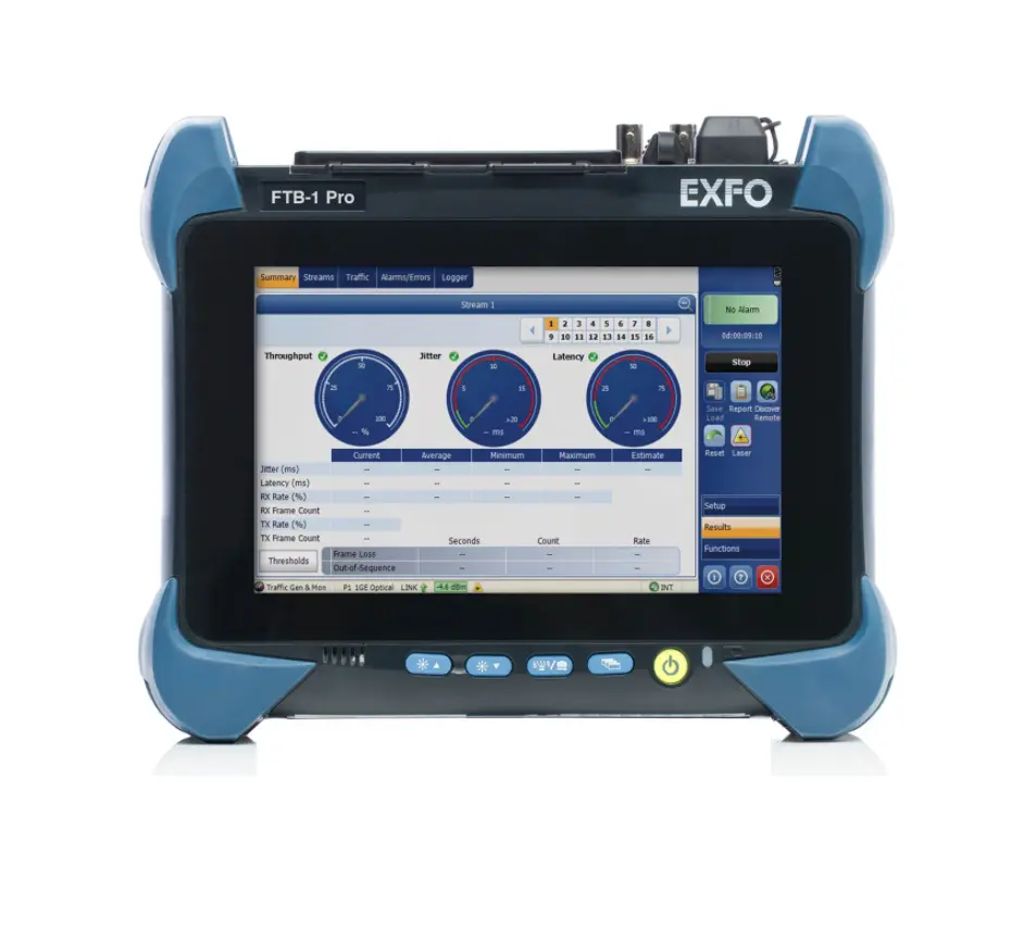 EXFO FTB-880V2 Testador Multiservço NetBlazer