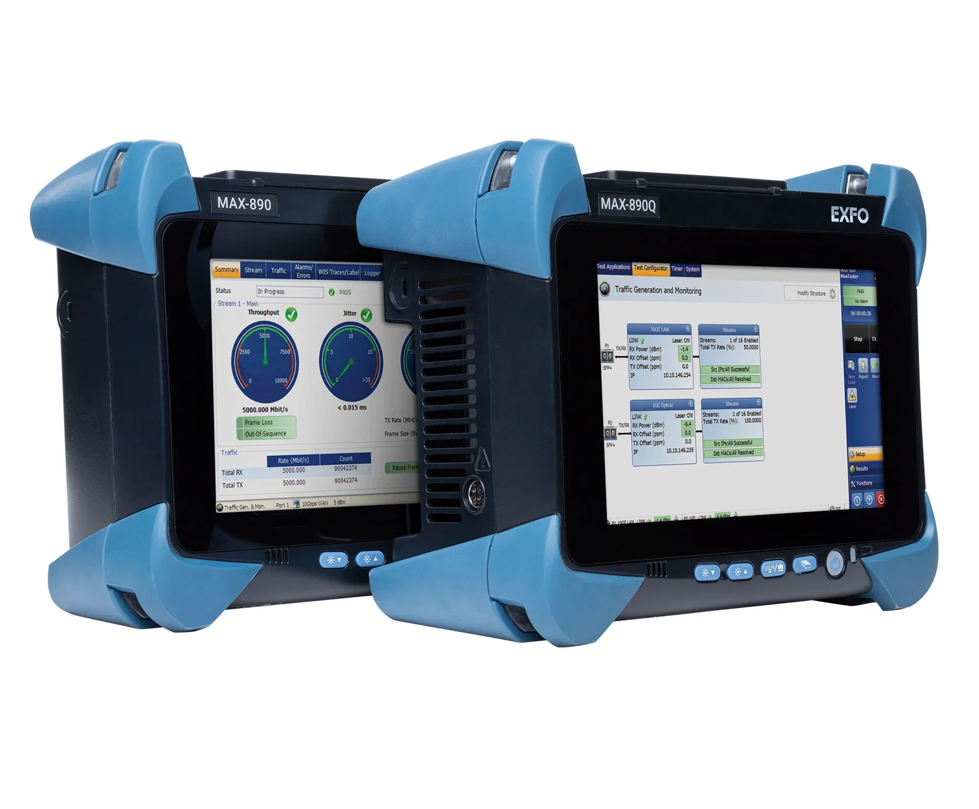 EXFO MAX-890-ETH-OTN Testador Ethernet e OTN