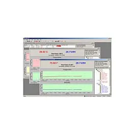 Software LogWare III Fluke Calibration 9936A