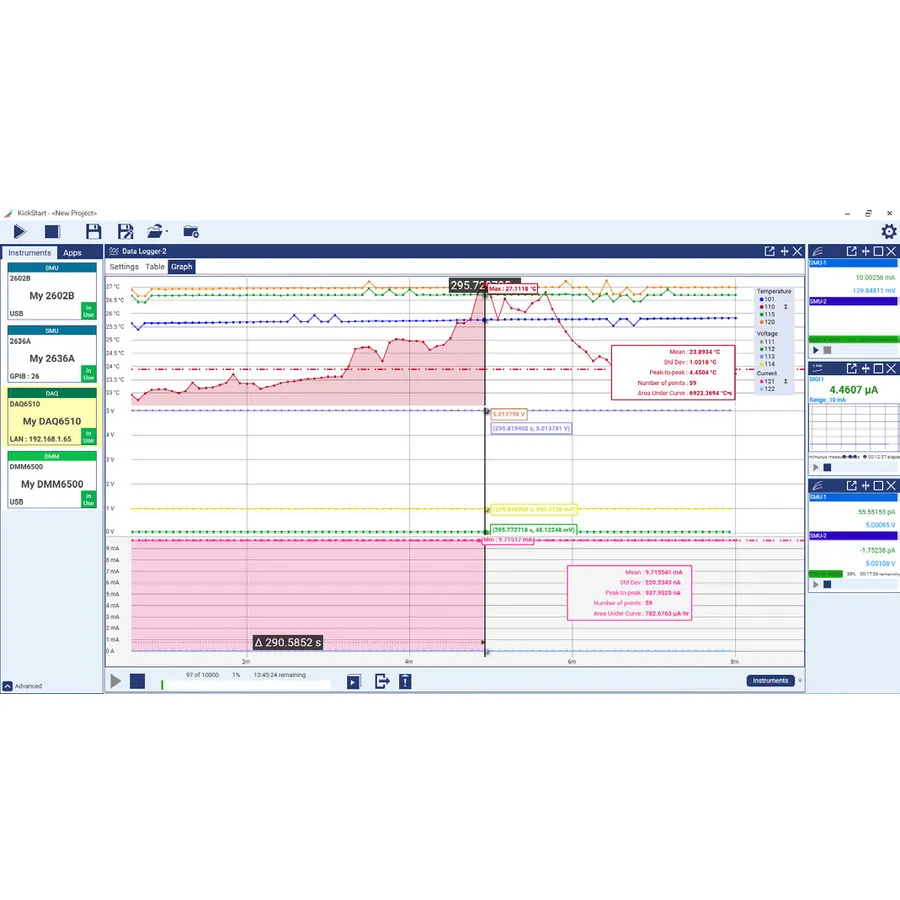 Software de Controle de Instrumentos Keithley KICKSTARTFL-SUITE KickStart