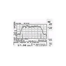 Keysight 85725C Personalidade de Medição CDMA