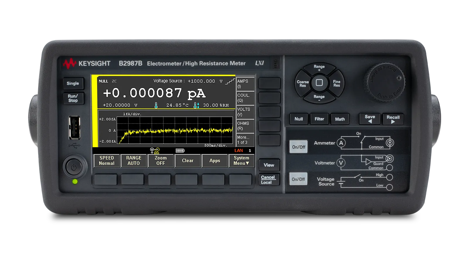 Keysight B2987B Eletrômetro/Medidor de Alta Resistência