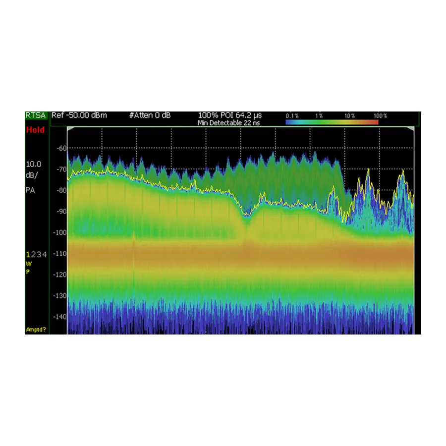 Opção de Analisador de Espectro em Tempo Real Keysight N9912CU/350