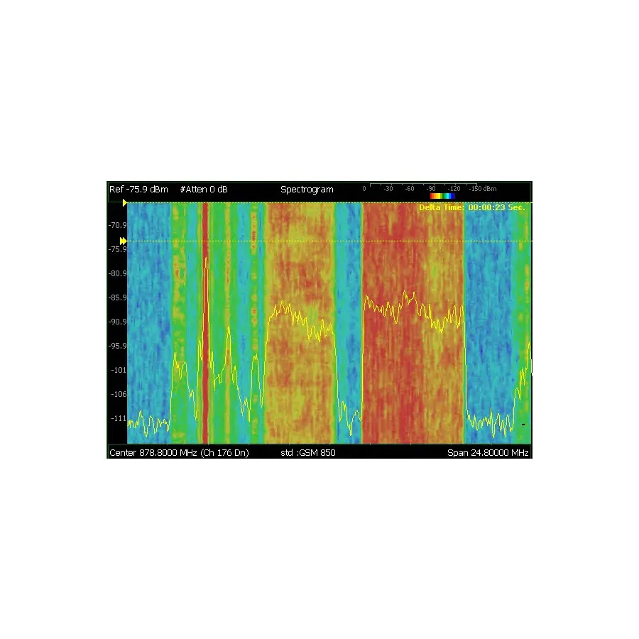 Keysight N9913CU/236 Interference Analyzer and Spectrogram