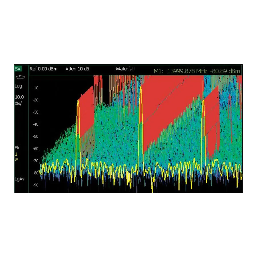 Atualização Keysight N9914CU/238 Spectrum Analyzer Time Gating