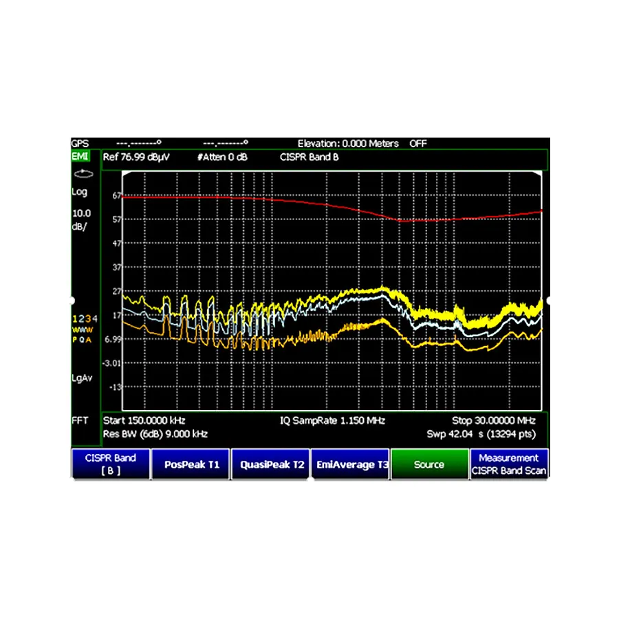 Atualização de Medições de EMI Keysight N9915CU/361