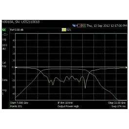 Analisador de Rede Vetorial Keysight N9917A-210