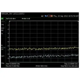 Pré-amplificador Keysight N9917A-235