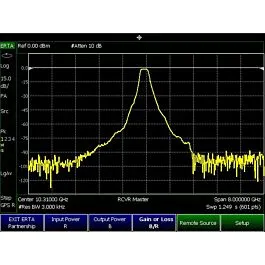 Módulo de Análise de Transmissão ERTA Keysight N9917B-209