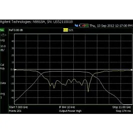 Analisador de Rede Vetorial Keysight N9917B-210