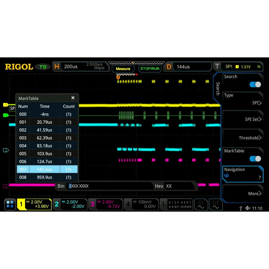 Opção de Disparo e Análise de Barramento Serial RIGOL DS8000-R-AUTO CAN/LIN