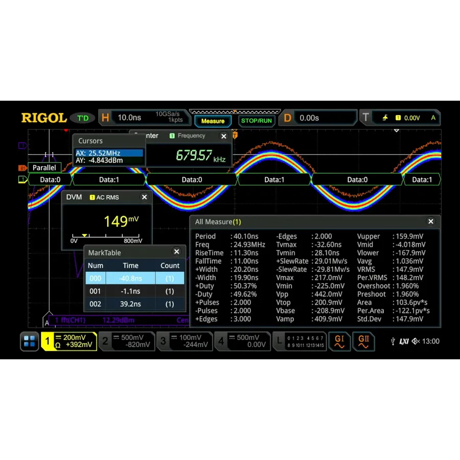Opção de Software de Pacote de Função e Aplicação RIGOL DS8000-R-BND