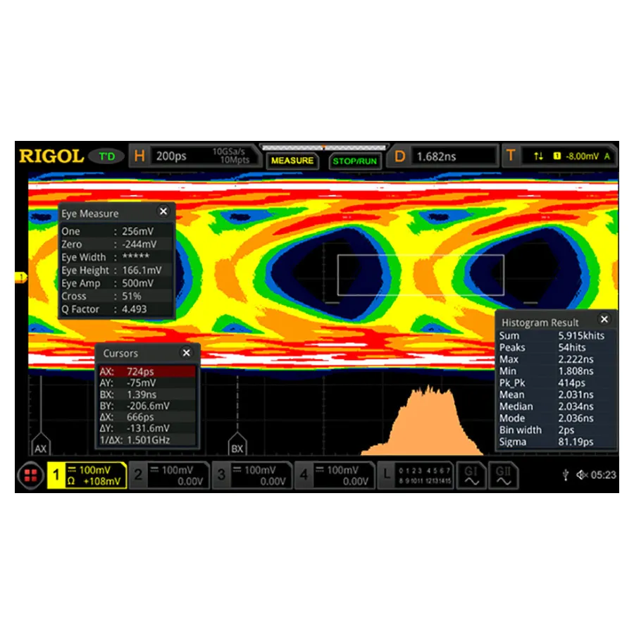 Opção RIGOL DS8000-R-JITTER de Análise de Diagrama de Olho em Tempo Real e Jitter