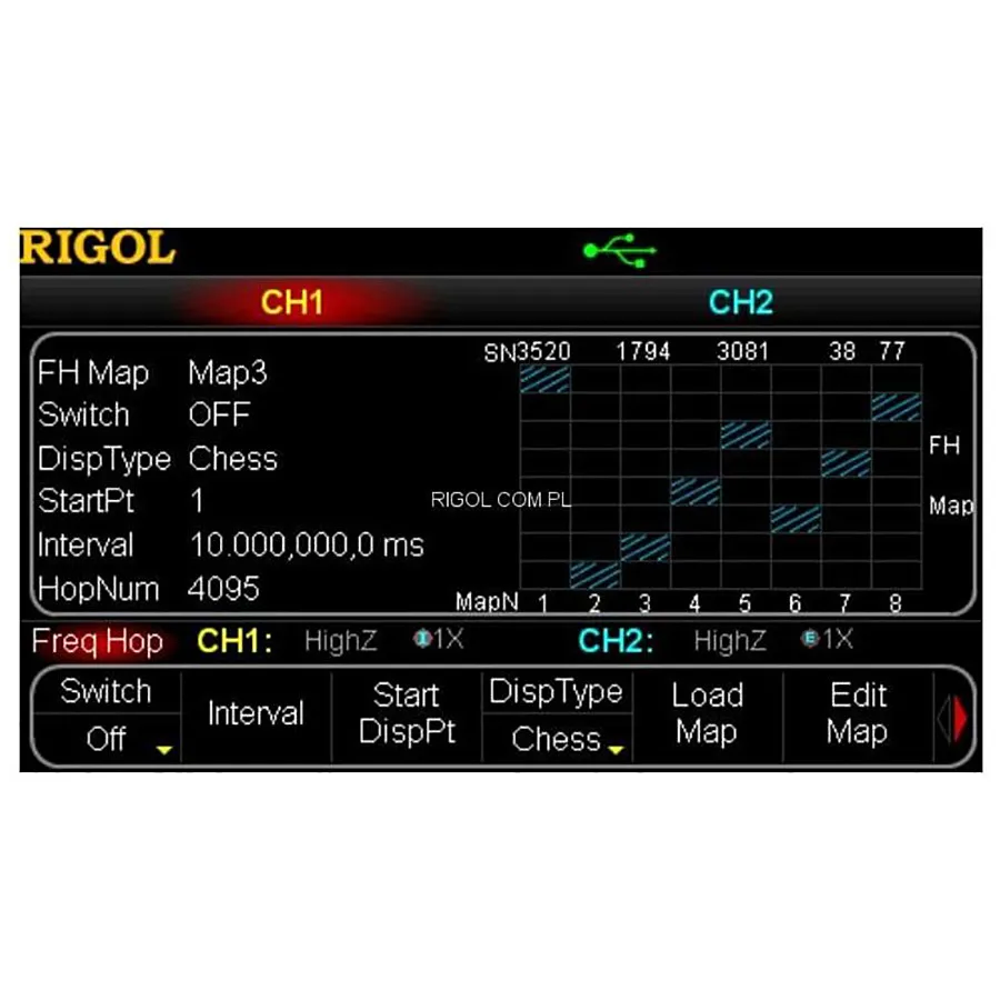 Opção de Atualização Frequency Hopping RIGOL FH-DG5000