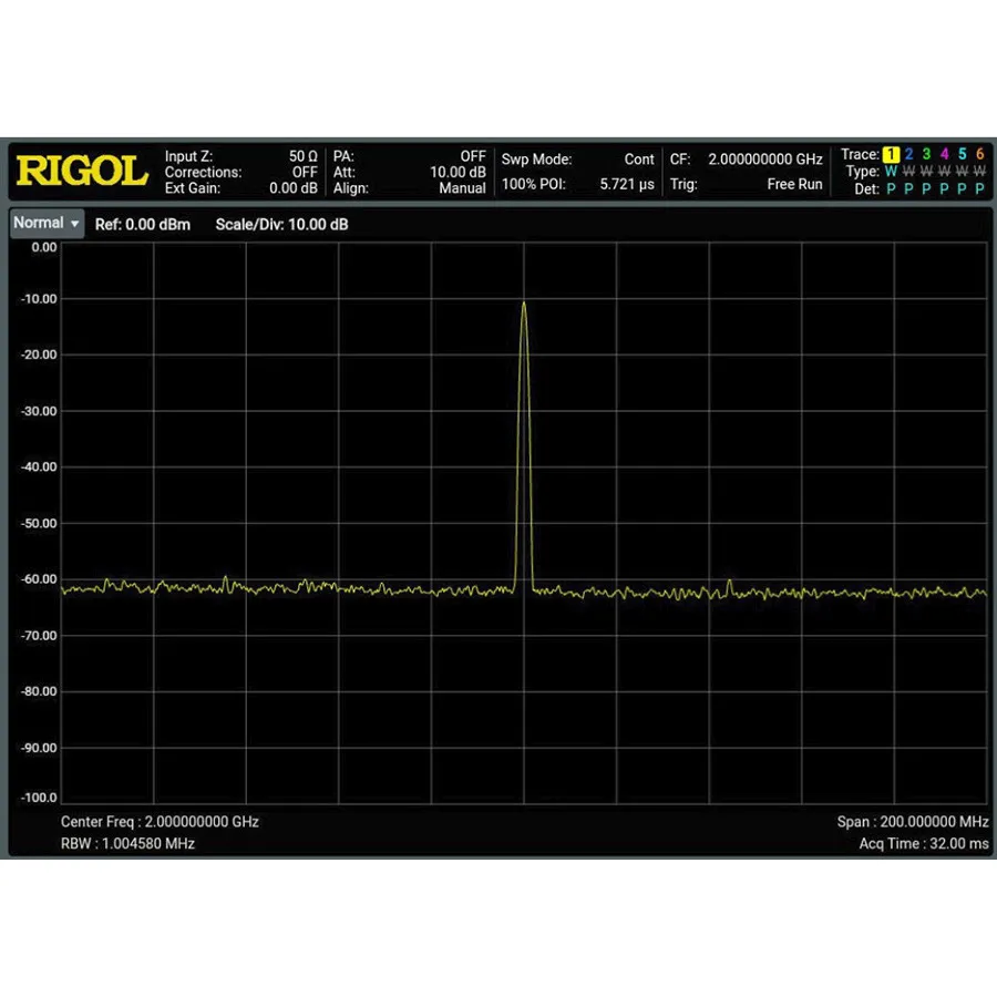 Módulo de Largura de Banda de Análise RIGOL RSA6000-B200 200 MHz