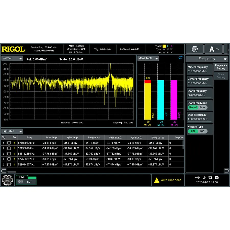 Software de Aplicação de Medição EMI RIGOL RSA6000-EMI