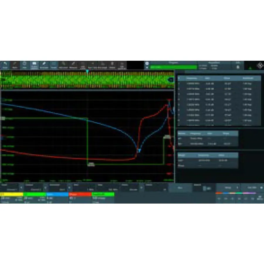 Opção de Análise de Resposta em Frequência Rohde & Schwarz MXO3-K36
