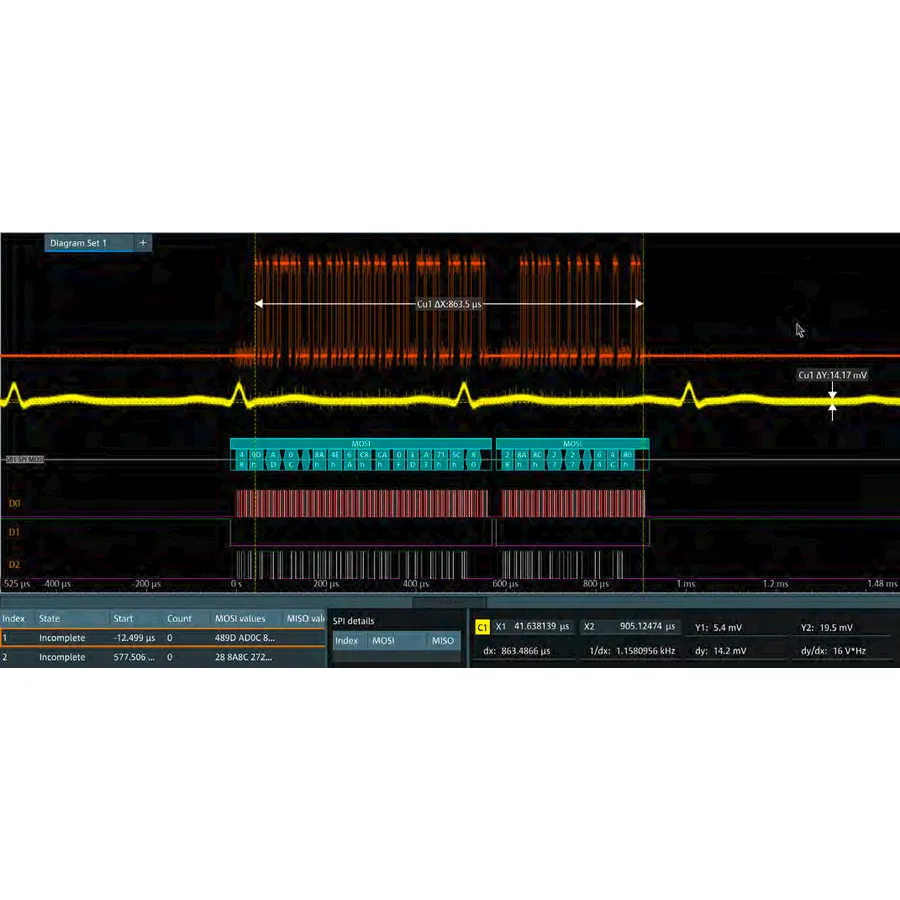 Rohde & Schwarz MXO4-K510 Opção de Análise de Bus Serial de Baixa Velocidade