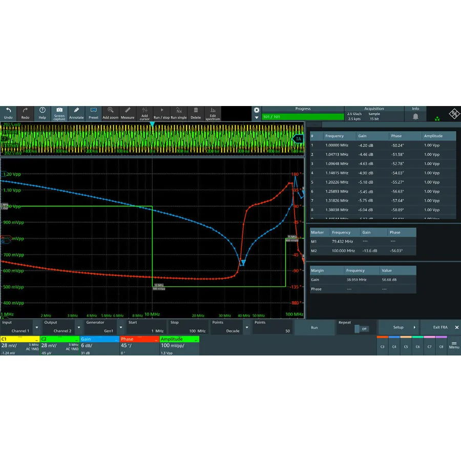 Opção de Análise de Resposta em Frequência Rohde & Schwarz MXO5-K36