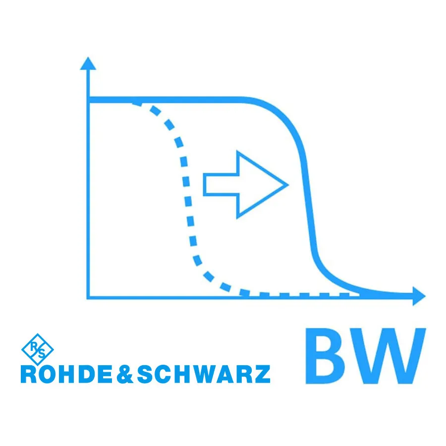 Atualização de Largura de Banda 2 GHz Rohde & Schwarz MXO5C-B820