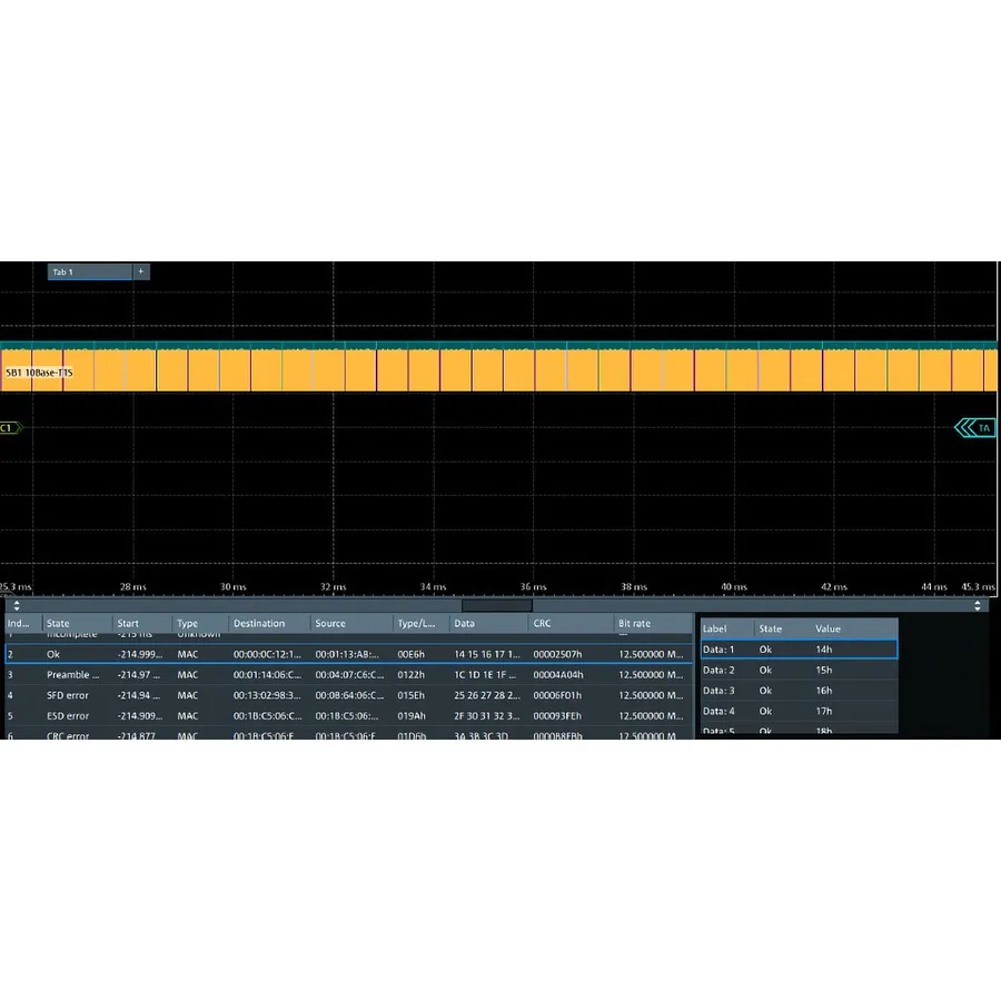 Opção de Protocolos Ethernet Automotivo Rohde & Schwarz MXO5C-K560