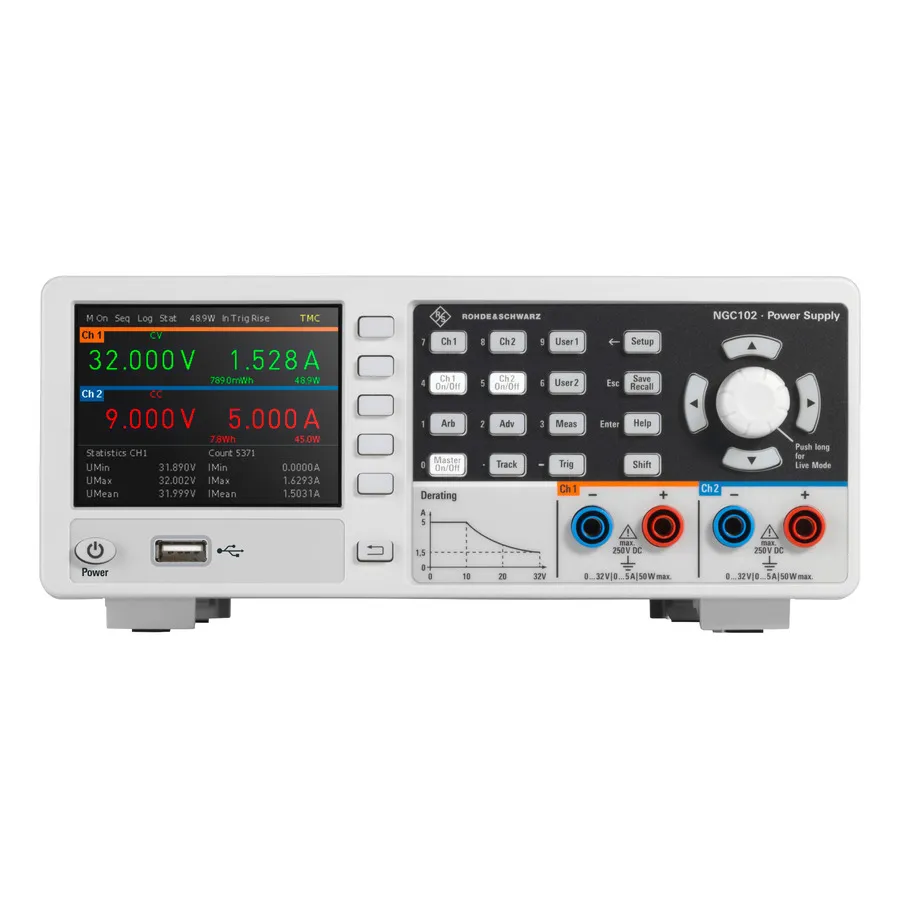 Rohde & Schwarz NGC102 Fonte de Alimentação com Dual Output