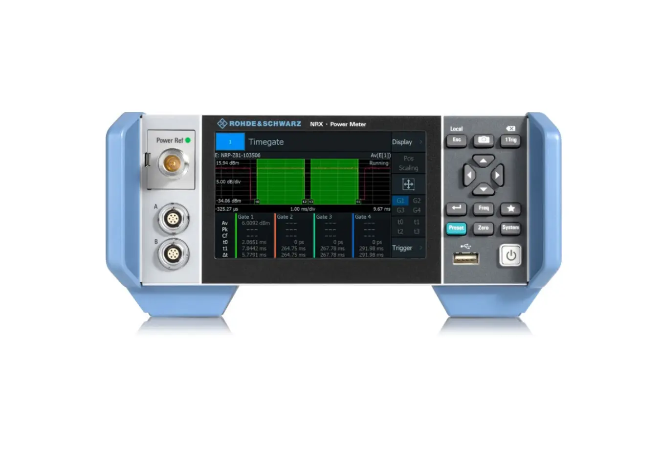 Medidor de Potência Rohde & Schwarz NRX