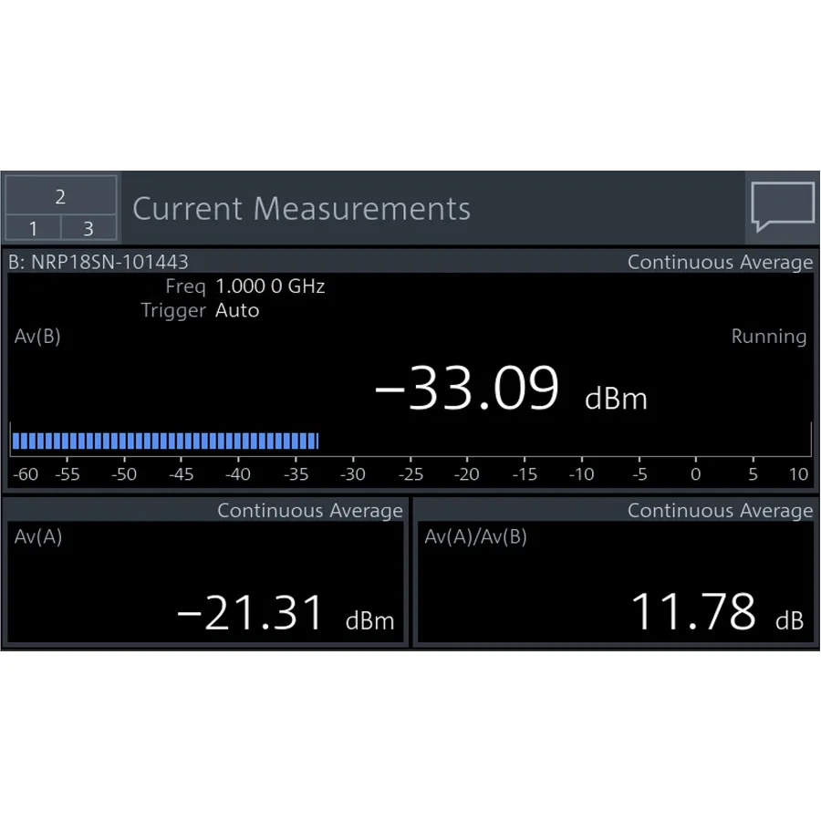Licença de Software Rohde & Schwarz NRX-K2 - 2º Canal de Medição