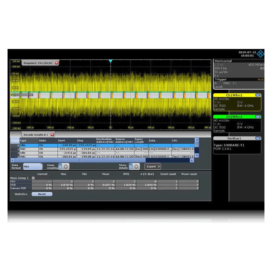 Rohde & Schwarz RTO-K35 Análise TDR/TDT