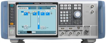 Rohde & Schwarz SMM100A Gerador de Sinais Vetoriais