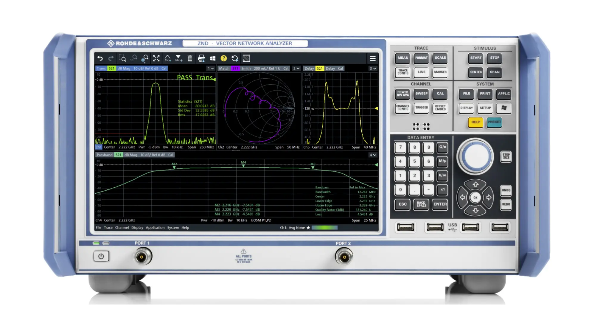 Rohde & Schwarz ZND Analisador de Rede Vetorial