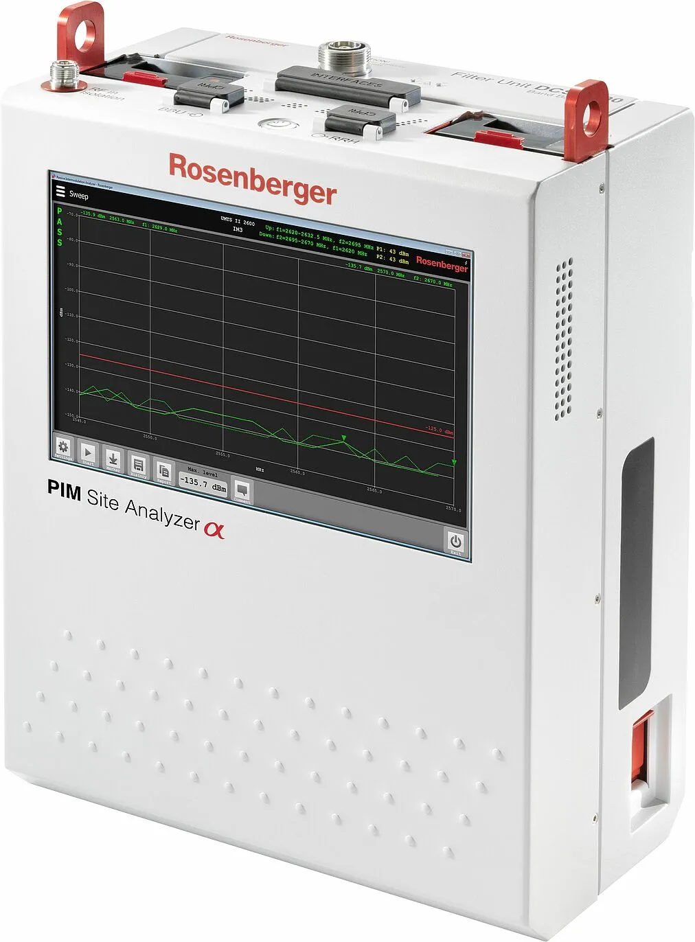 Analisador de Site PIM Rosenberger ALPHA