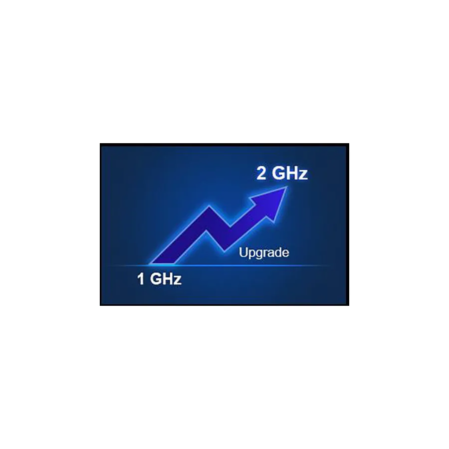 Atualização de Largura de Banda Siglent SDS6000L-8BW20 (1 GHz para 2 GHz)