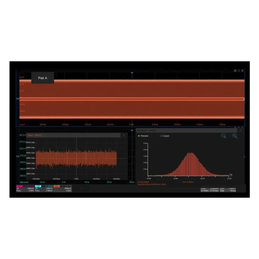 Software de Teste de Conformidade Siglent SDS7000A-CT-2.5/5/10GBASE-T