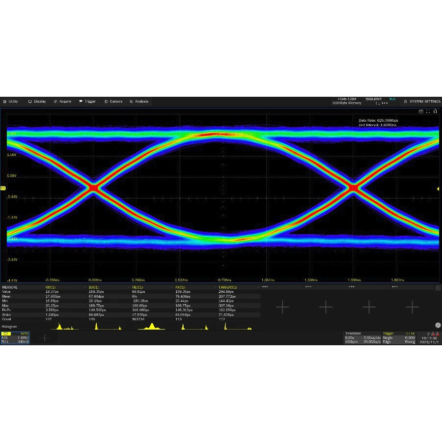 Opção de Análise de Diagrama de Olho e Jitter Siglent SDS7000A-EJ