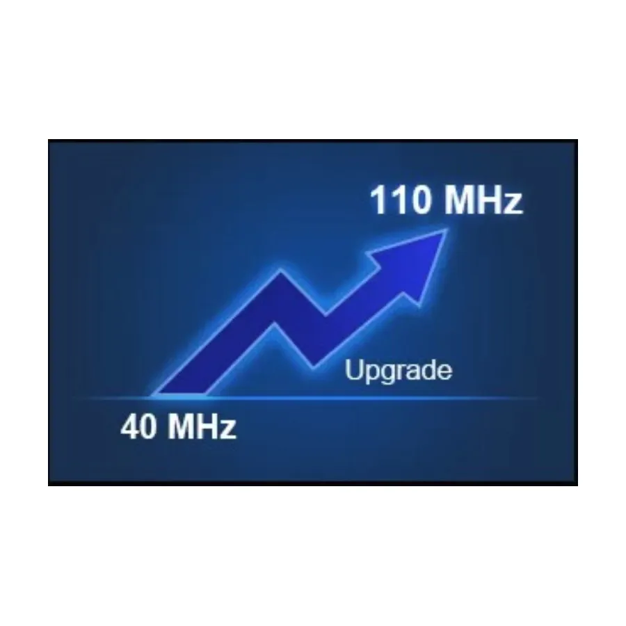 Opção de Largura de Banda de Análise Siglent SHA860-B1A 110 MHz