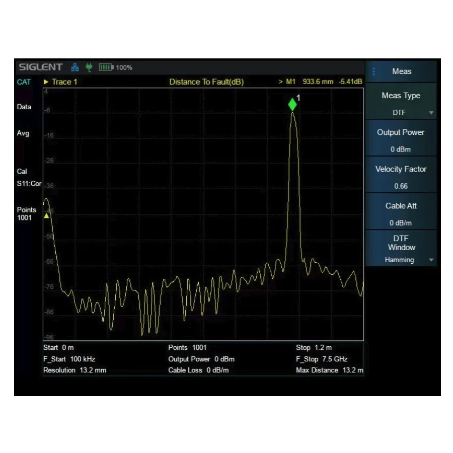 Opção de Teste de Cabo e Antena Siglent SHA860-CAT
