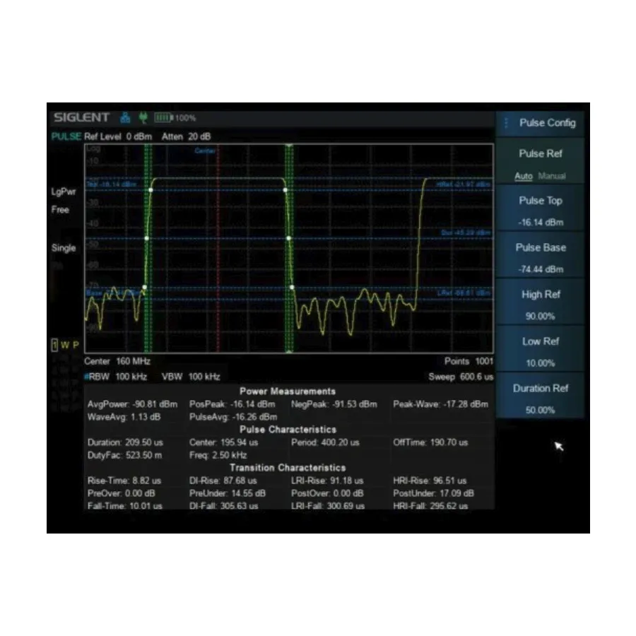 Opção de Análise de Perfil de Pulso Siglent SHA860-PU