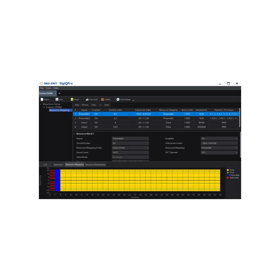 Software de Geração de Sinal Siglent SigIQPro-OFDM OFDM Personalizado