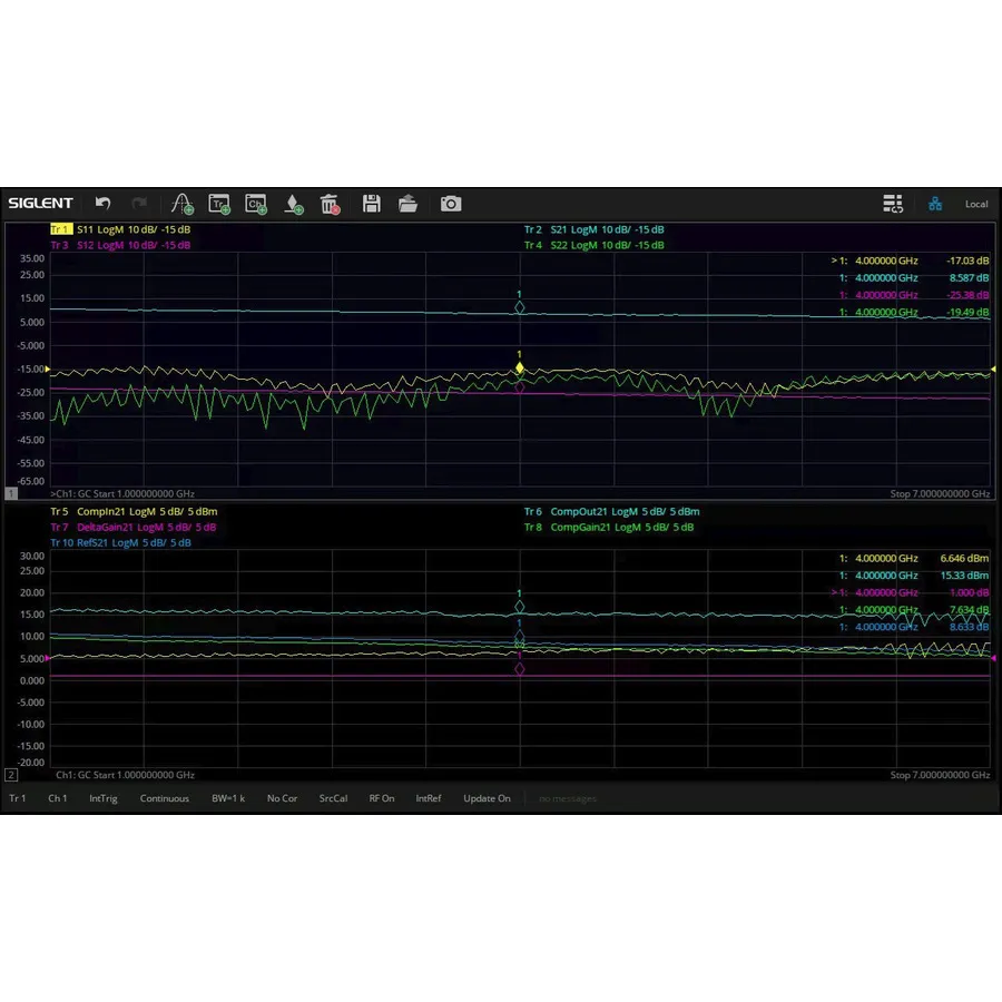 Opção de Medição de Compressão de Ganho Siglent SNA5000-GC