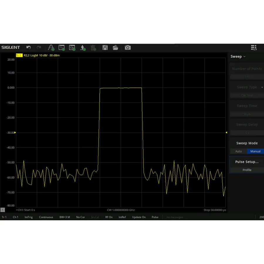Software de Medição de Pulso Siglent SNA6000-PM