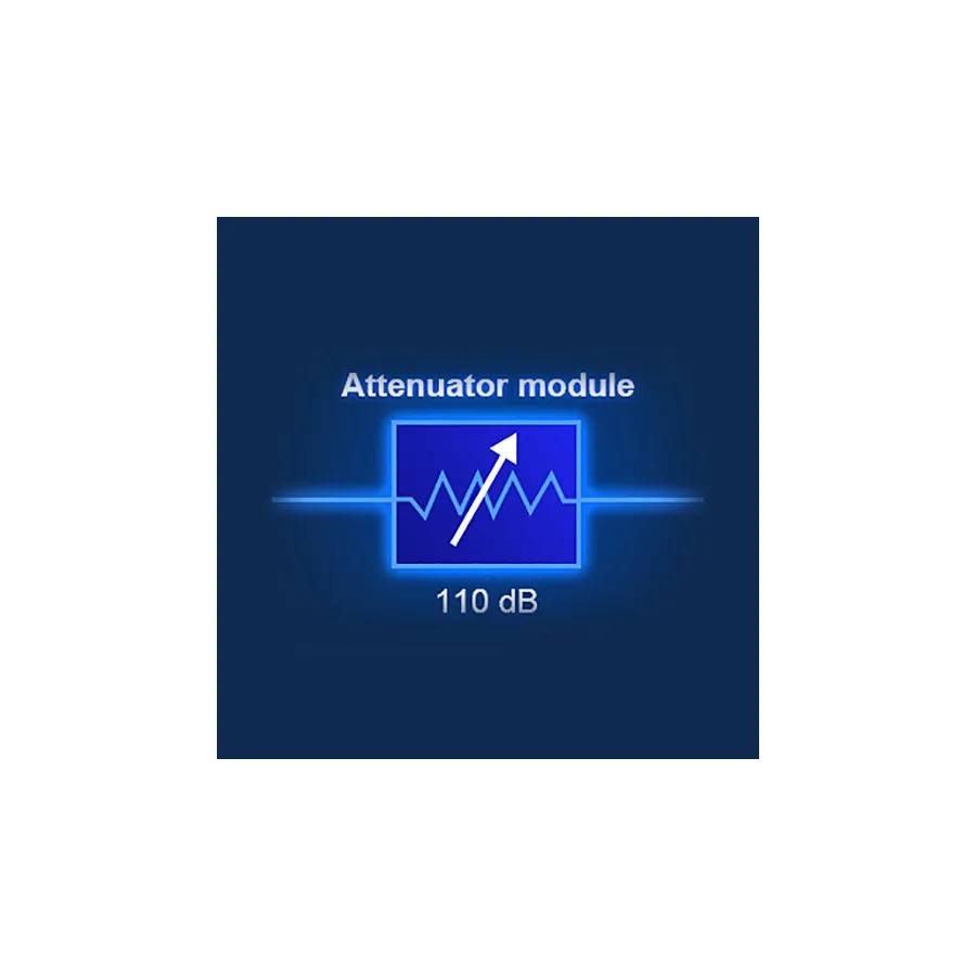 Módulo Atenuador Siglent SSG5080A-LP