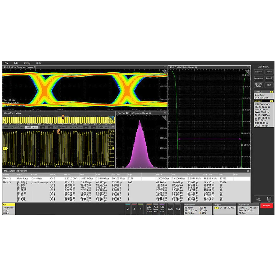 Licença de Software Tektronix TEKSCOPE-PRO-PWR Pro Power
