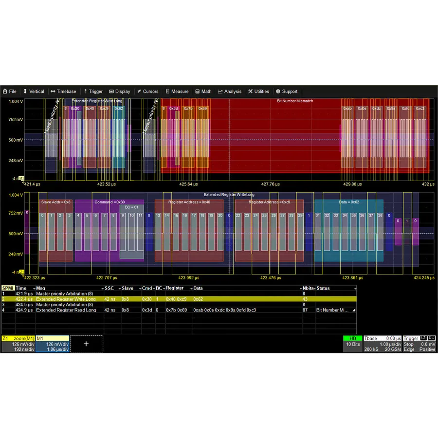 Teledyne LeCroy HDO4K-DIGRFV4BUS D Opção de Decodificação de Barramento DigRF V4